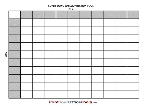 super bowl betting pool|printable super bowl box pool.